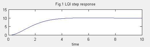 LQI