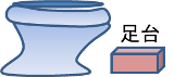 トイレ